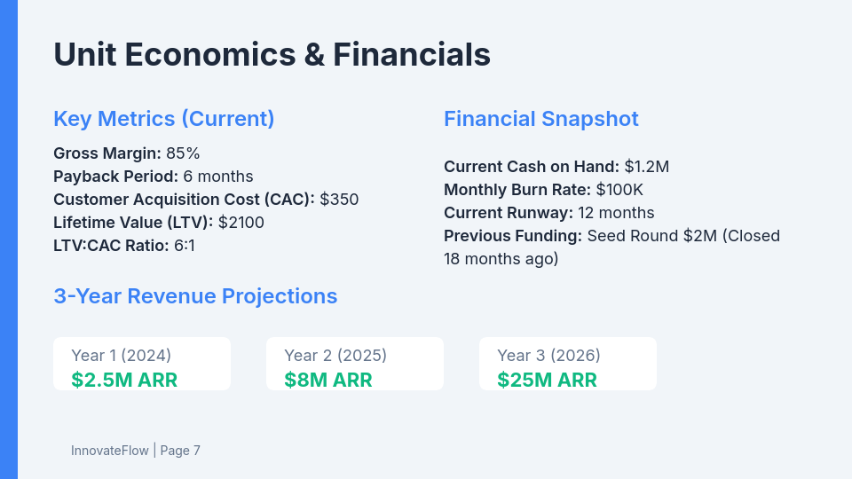 SaaS Growth Deck for Series A